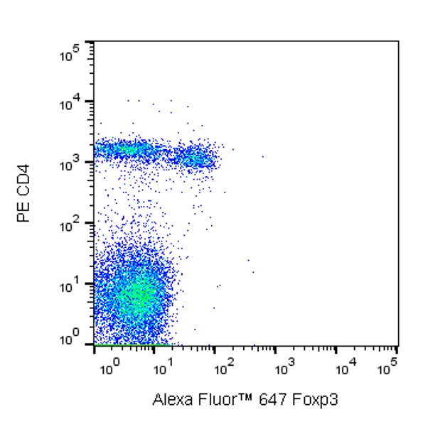563486testv2.png
